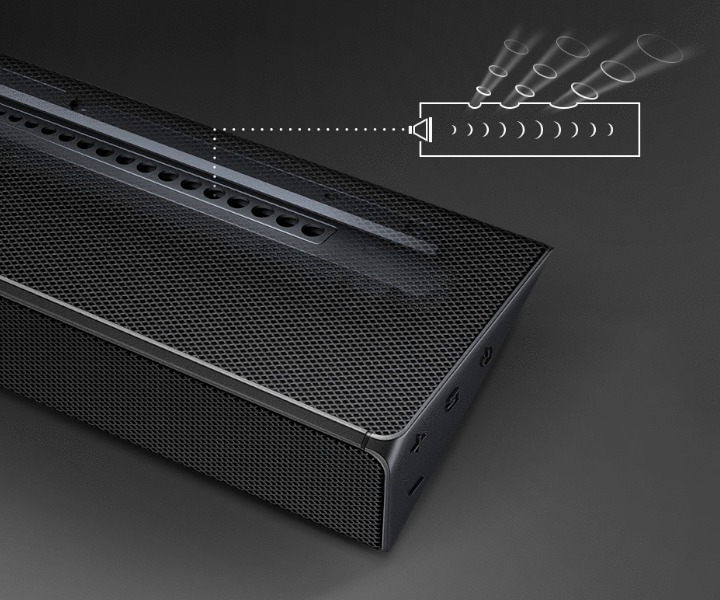 Tecnología Acoustic Beam